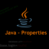 Java properties file - Radouane Roufid
